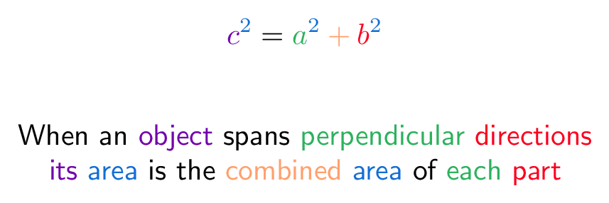 Pythagorean Theorem As Sweeping Area
